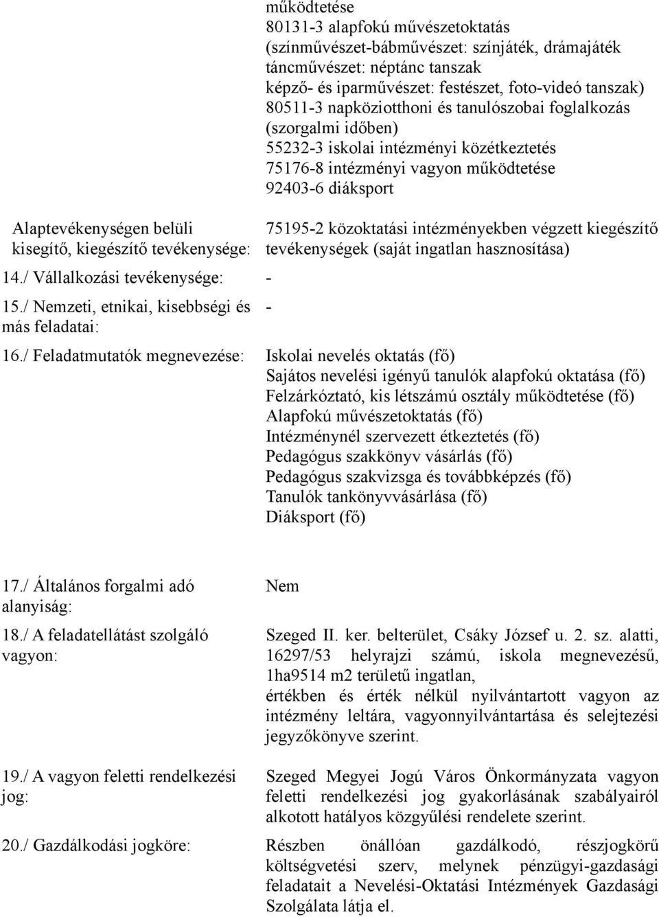 festészet, foto-videó tanszak) 80511-3 napköziotthoni és tanulószobai foglalkozás (szorgalmi időben) 55232-3 iskolai intézményi közétkeztetés 75176-8 intézményi vagyon működtetése 92403-6 diáksport