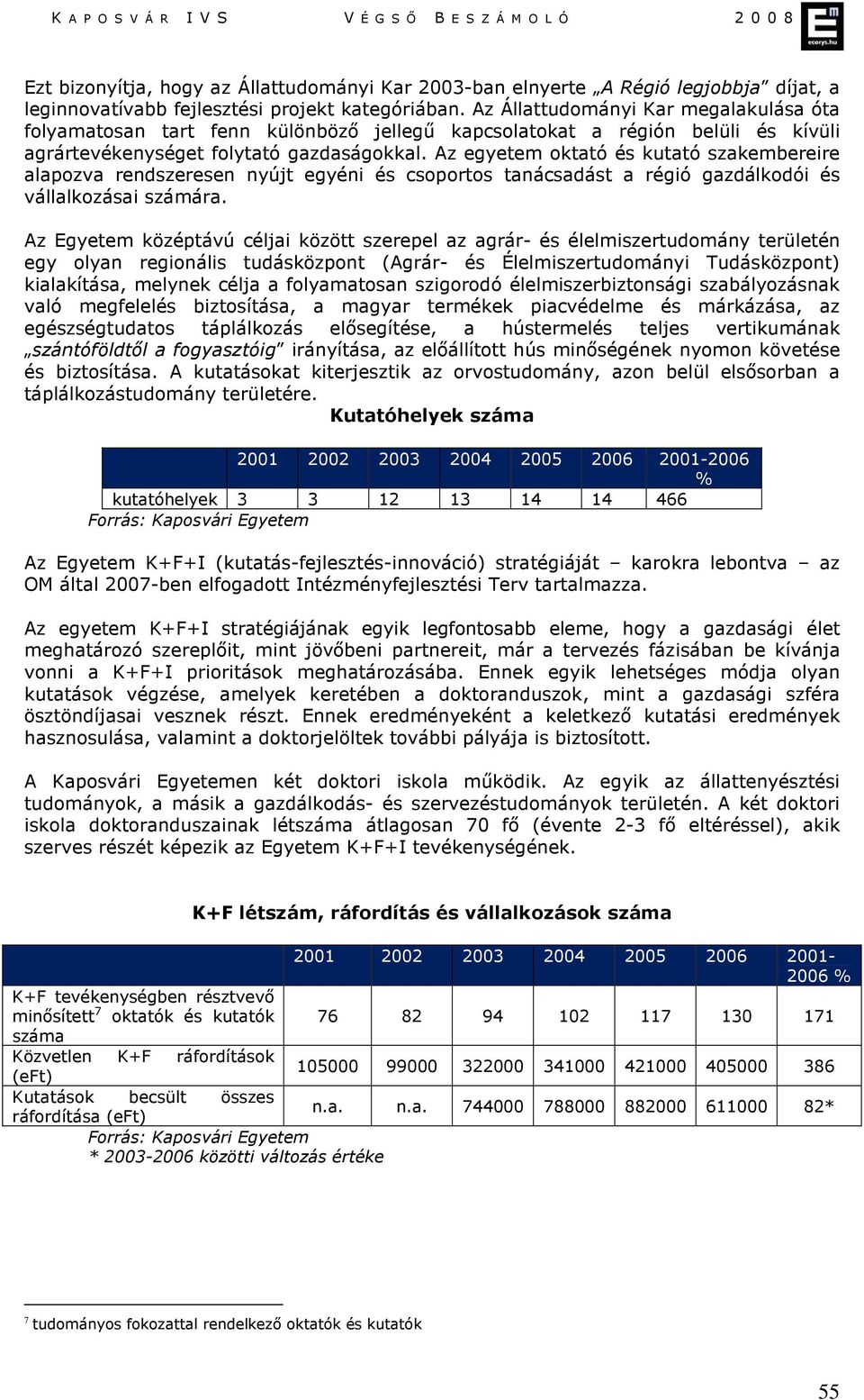 Az egyetem oktató és kutató szakembereire alapozva rendszeresen nyújt egyéni és csoportos tanácsadást a régió gazdálkodói és vállalkozásai számára.