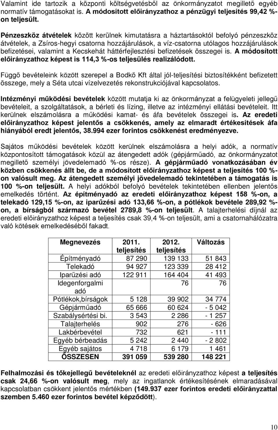 Kecskehát háttérfejlesztési befizetések összegei is. A módosított előirányzathoz képest is 114,3 %-os teljesülés realizálódott.