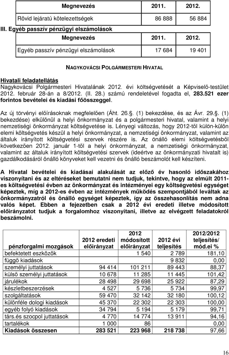 évi költségvetését a Képviselő-testület 2012. február 28-án a 8/2012. (II. 28.) számú rendeletével fogadta el, 283.521 ezer forintos bevételei és kiadási főösszeggel.