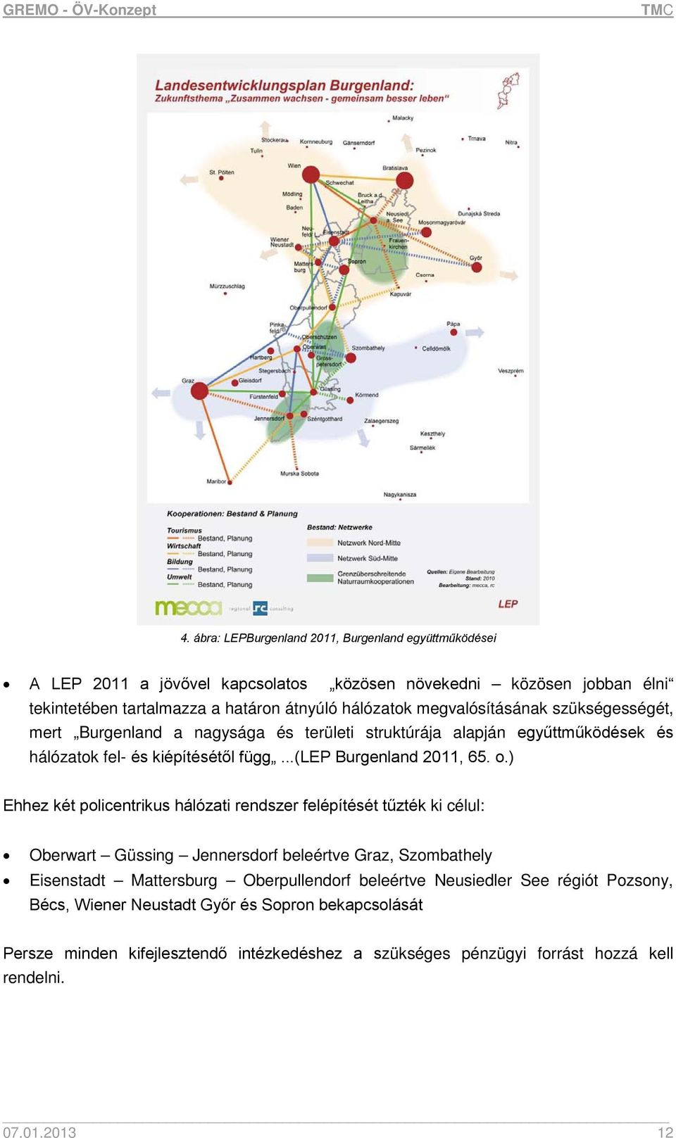) Ehhez két policentrikus hálózati rendszer felépítését tűzték ki célul: Oberwart Güssing Jennersdorf beleértve Graz, Szombathely Eisenstadt Mattersburg Oberpullendorf beleértve