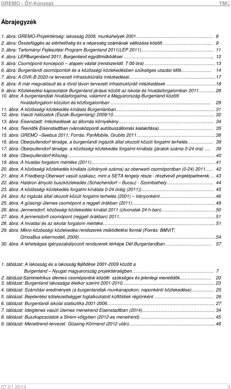 . 13 6. ábra: Burgenlandi csomópontok és a közösségi közlekedésben szükséges utazási idők.. 14 7. ábra: A GVK-B 2020-ra tervezett infrastuktúrális intézkedései... 17 8.