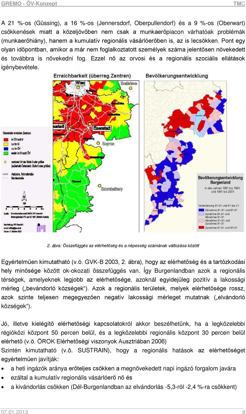 Ezzel nő az orvosi és a regionális szociális ellátások igénybevétele. 2. ábra: Összefüggés az elérhetőség és a népesség számának változása között Egyértelműen kimutatható (v.ö. GVK-B 2003, 2.