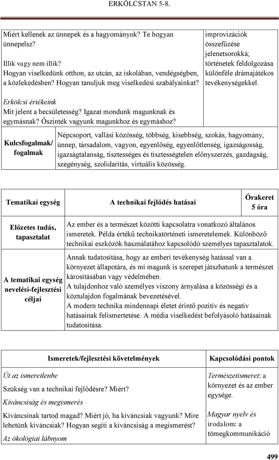 Igazat mondunk magunknak és egymásnak? Őszinték vagyunk magunkhoz és egymáshoz?