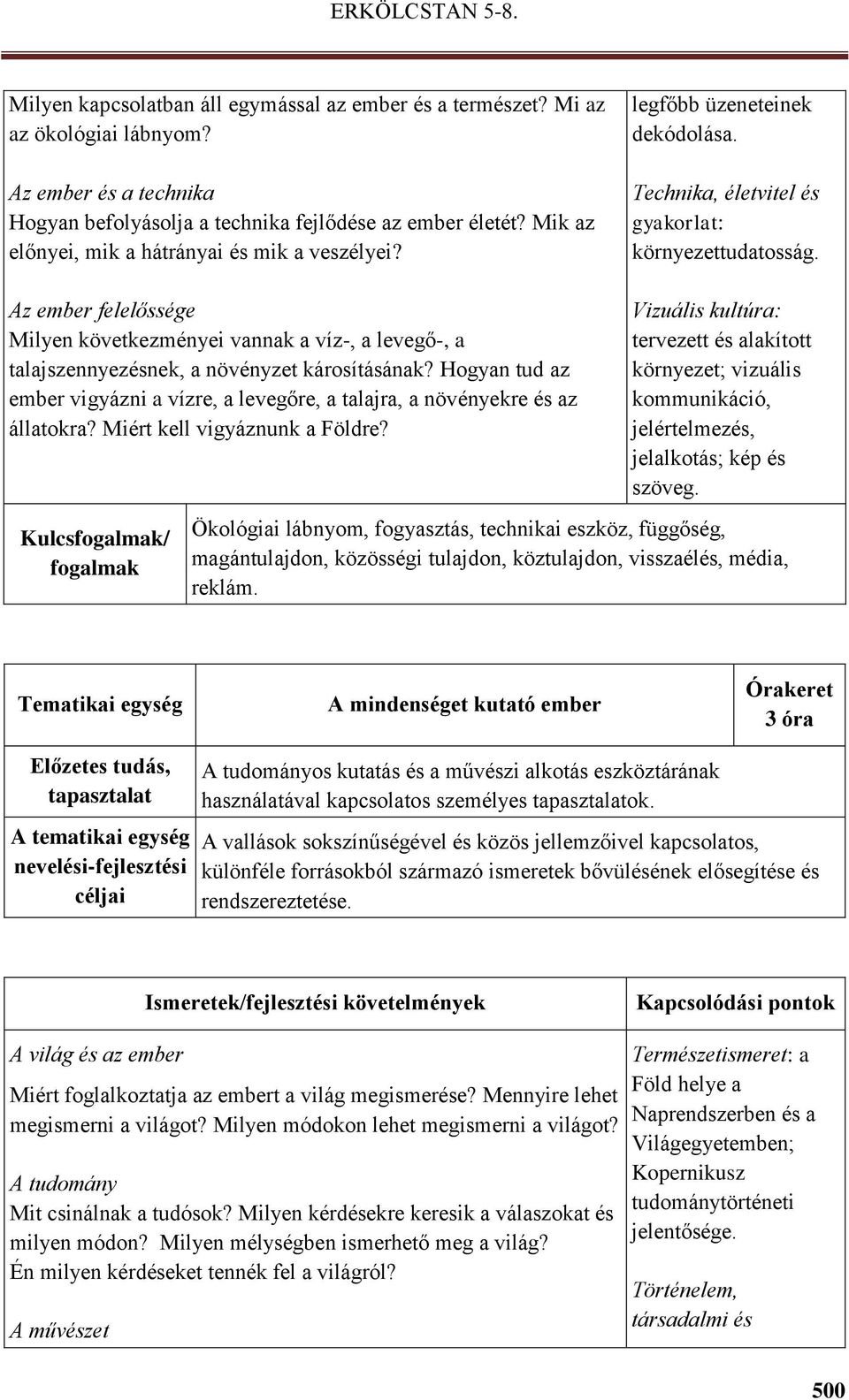 Az ember felelőssége Milyen következményei vannak a víz-, a levegő-, a talajszennyezésnek, a növényzet károsításának?