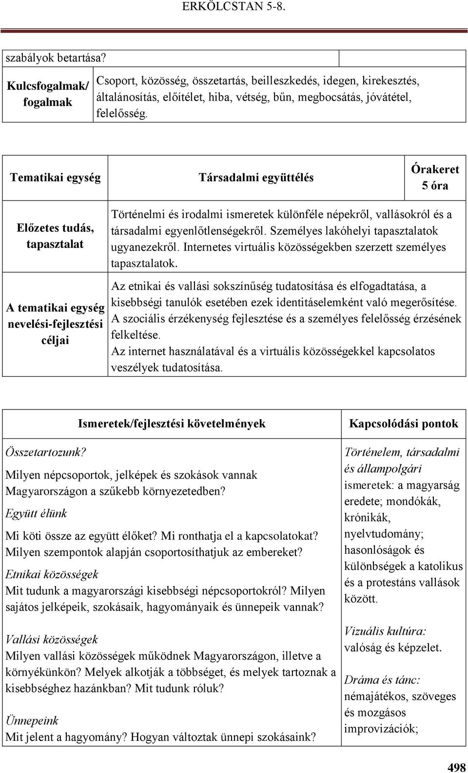 Internetes virtuális közösségekben szerzett személyes ok. Az etnikai és vallási sokszínűség tudatosítása és elfogadtatása, a kisebbségi tanulók esetében ezek identitáselemként való megerősítése.