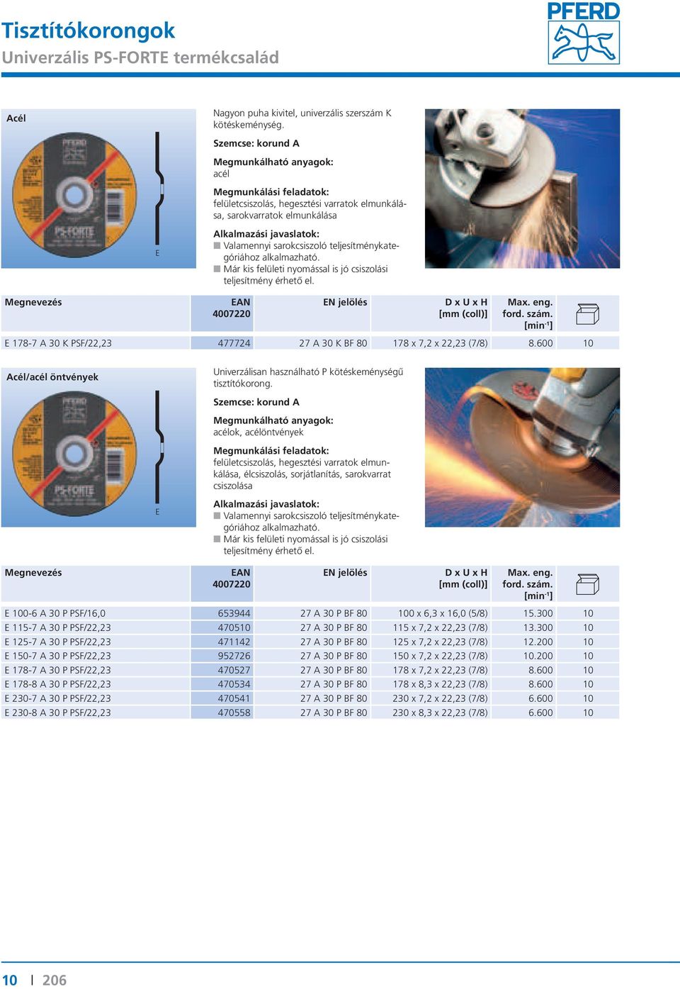 Már kis felületi nyomással is jó csiszolási teljesítmény érhető el. D x U x H E 178-7 A 30 K PSF/22,23 477724 27 A 30 K BF 80 178 x 7,2 x 22,23 (7/8) 8.