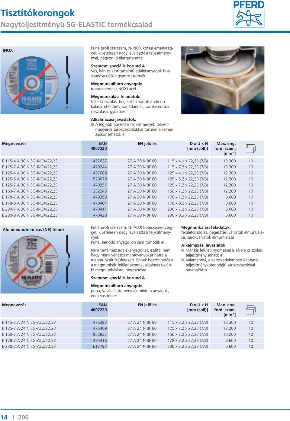 rozsdamentes (INOX) acél E felületcsiszolás, hegesztési varratok elmunkálása, él-letörés, sorjátlanítás, sarokvarratok csiszolása, gyökölés A legjobb csiszolási teljesítmények teljesítményerős