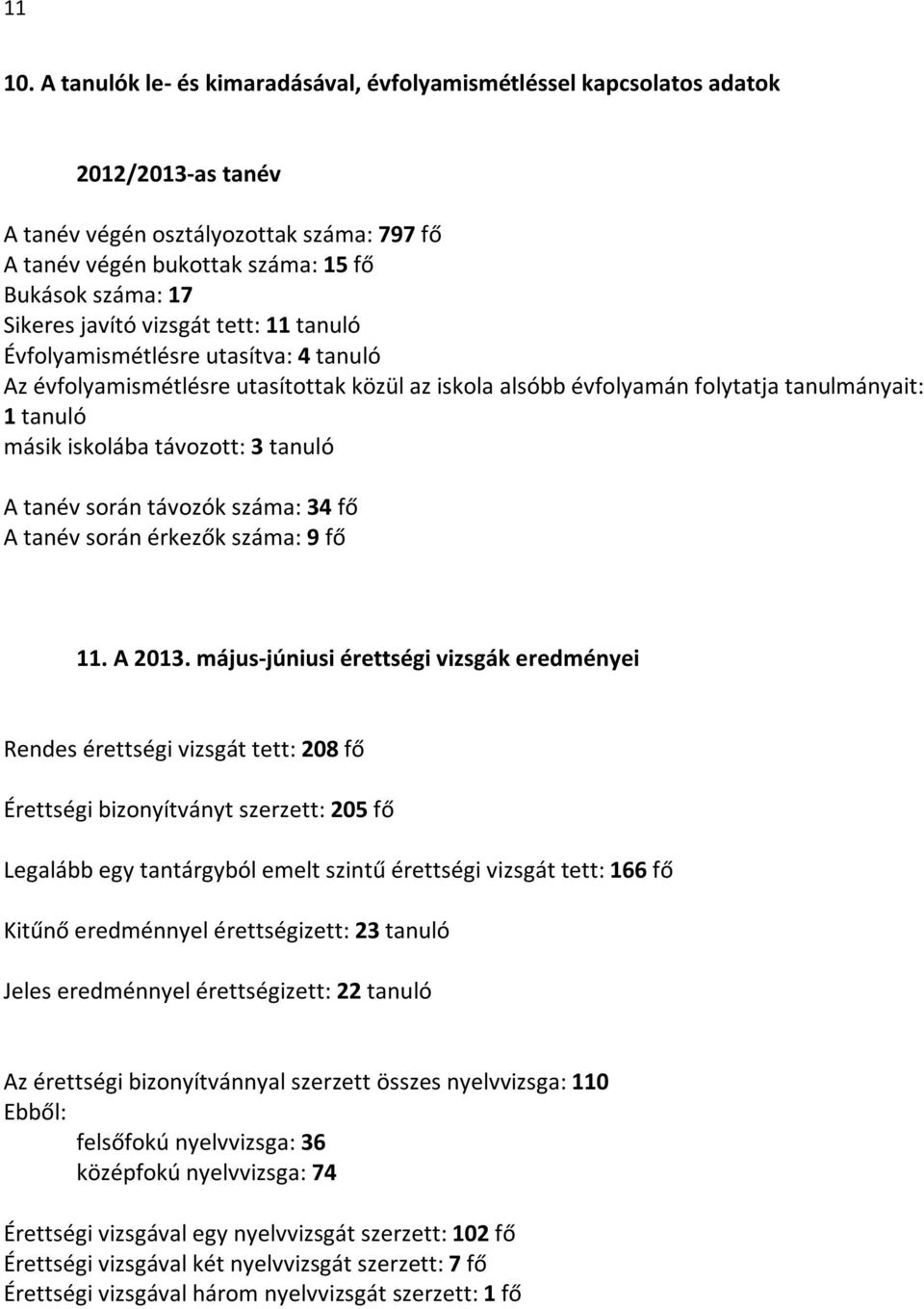 javító vizsgát tett: 11 tanuló Évfolyamismétlésre utasítva: 4 tanuló Az évfolyamismétlésre utasítottak közül az iskola alsóbb évfolyamán folytatja tanulmányait: 1 tanuló másik iskolába távozott: 3