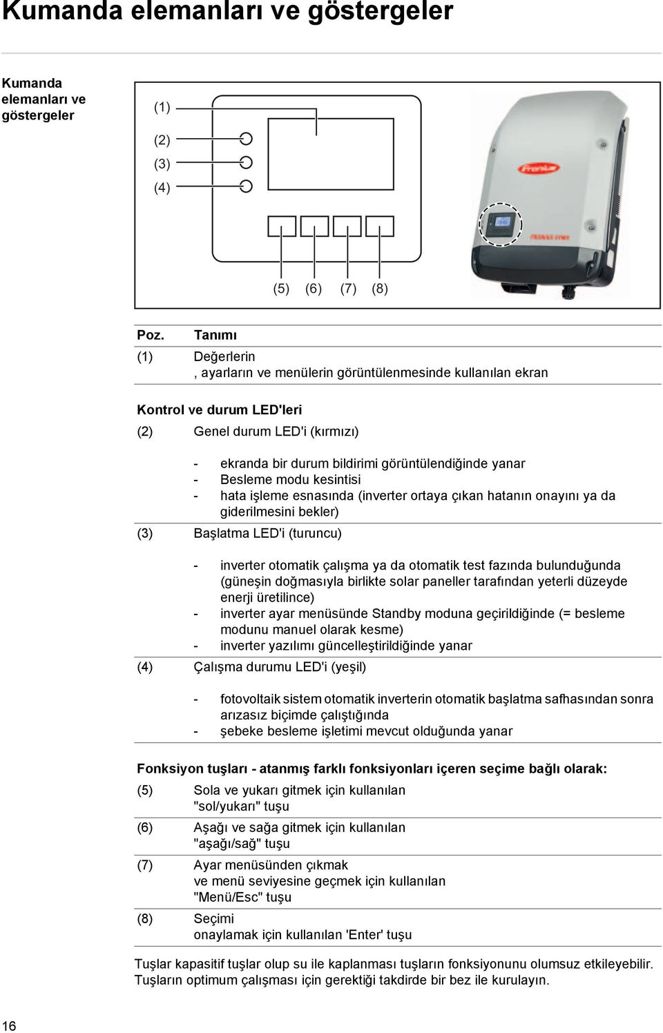 Besleme modu kesintisi - hata işleme esnasında (inverter ortaya çıkan hatanın onayını ya da giderilmesini bekler) (3) Başlatma LED'i (turuncu) - inverter otomatik çalışma ya da otomatik test fazında