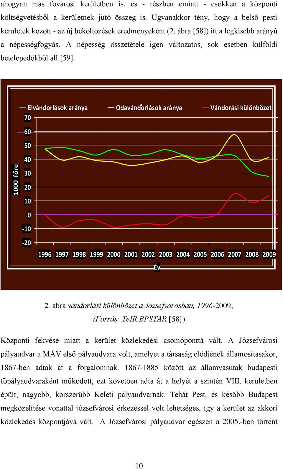 A népesség összetétele igen változatos, sok esetben külföldi betelepedőkből áll [59].