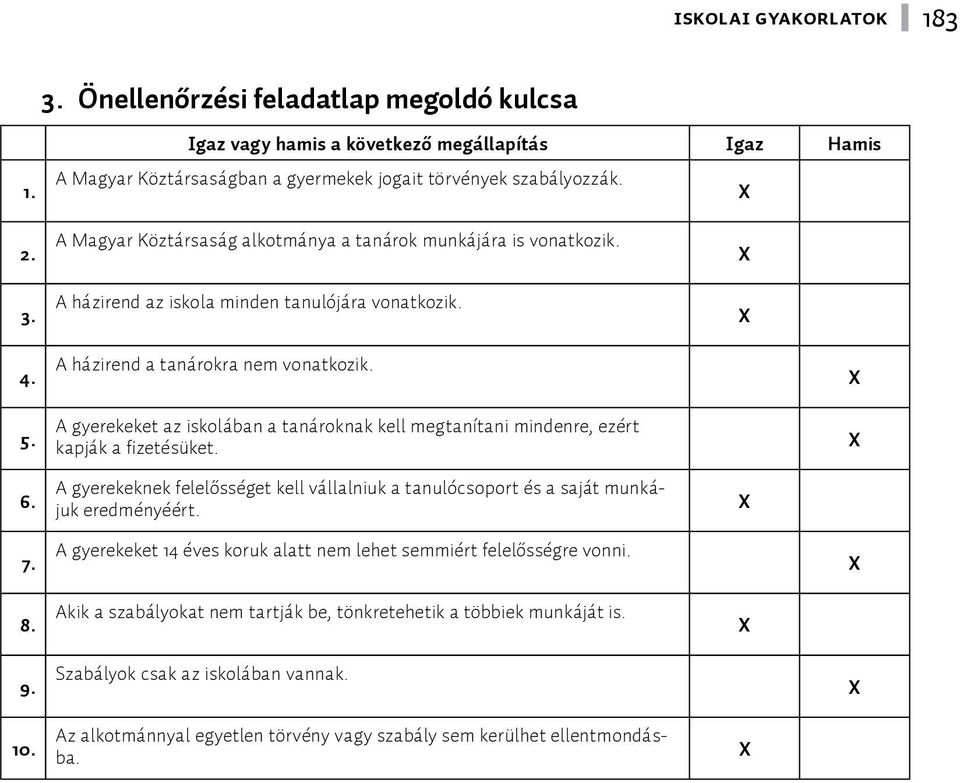 A gyerekeknek felelősséget kell vállalniuk a tanulócsoport és a saját munkájuk eredményéért. 7. A gyerekeket 14 éves koruk alatt nem lehet semmiért felelősségre vonni. 8.