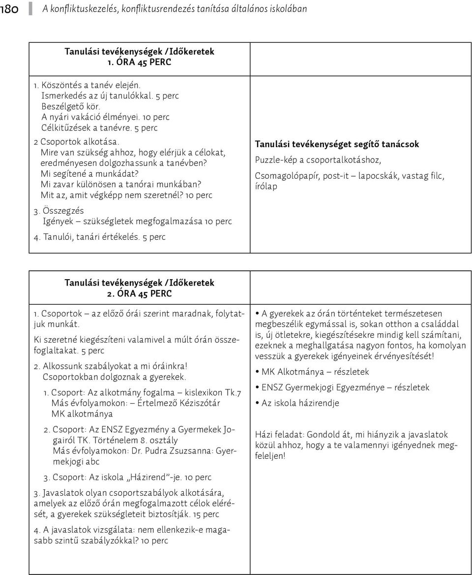 Mi segítené a munkádat? Mi zavar különösen a tanórai munkában? Mit az, amit végképp nem szeretnél? 10 perc 3. Összegzés Igények szükségletek megfogalmazása 10 perc 4. Tanulói, tanári értékelés.