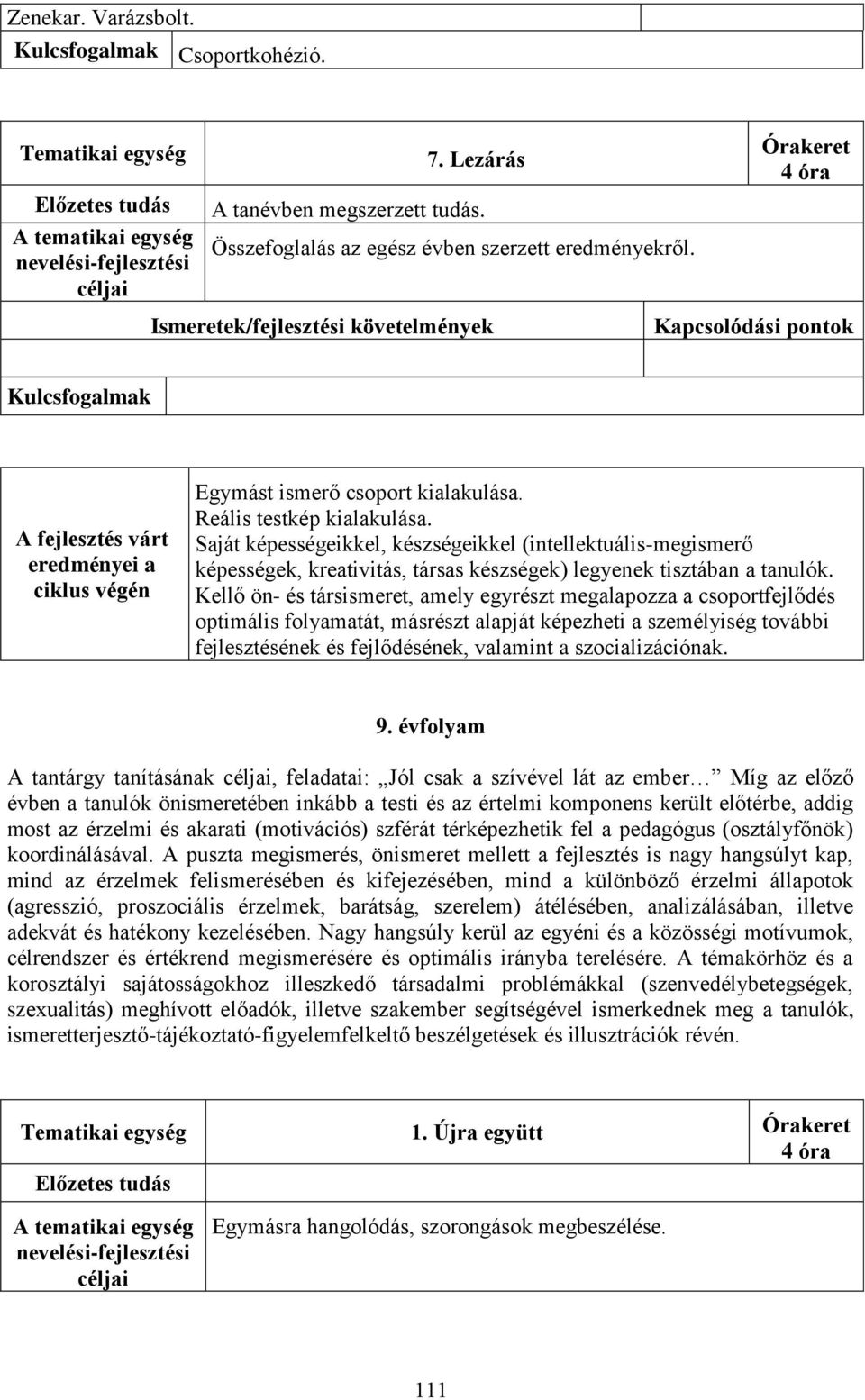 Saját képességeikkel, készségeikkel (intellektuális-megismerő képességek, kreativitás, társas készségek) legyenek tisztában a tanulók.