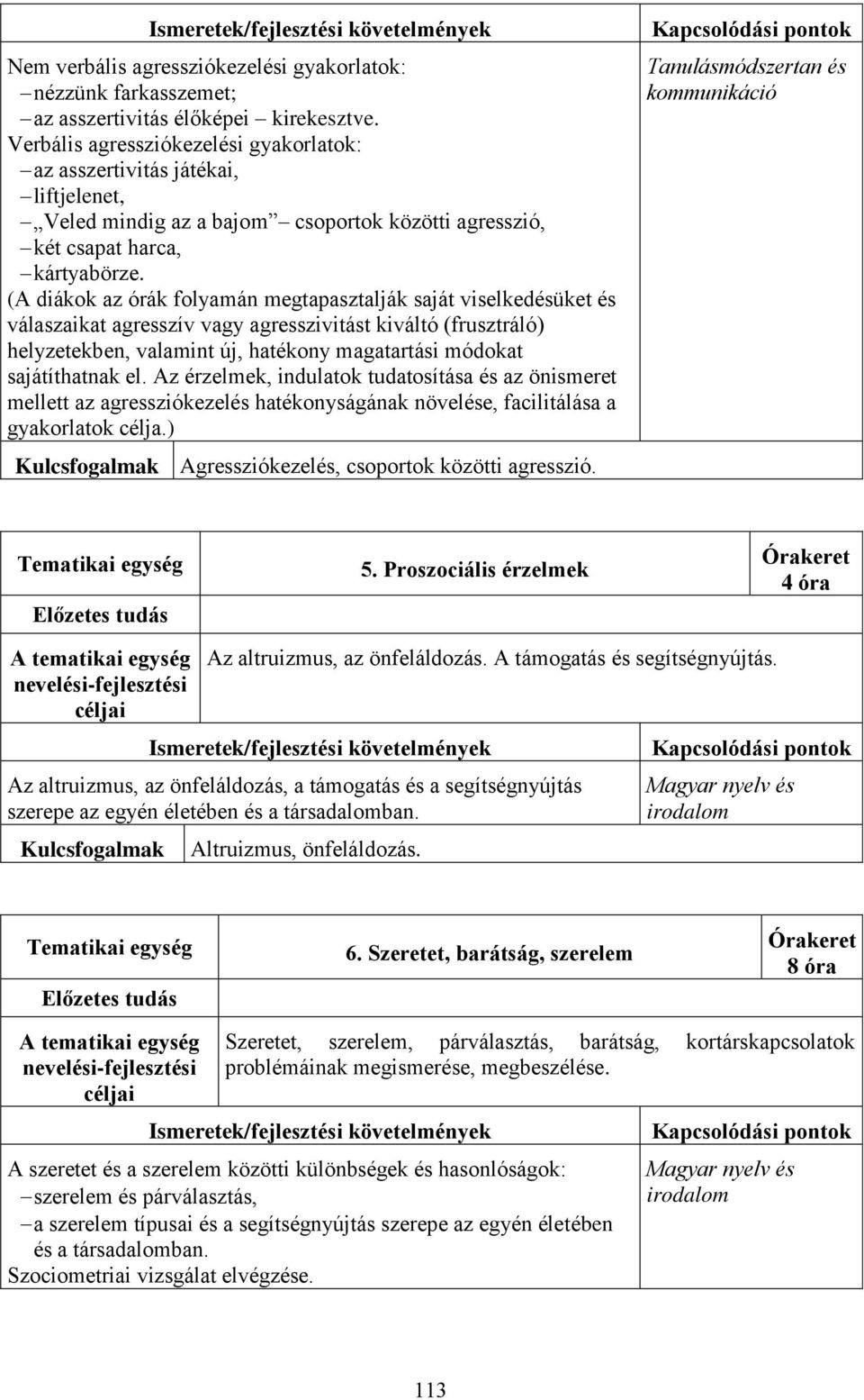 (A diákok az órák folyamán megtapasztalják saját viselkedésüket és válaszaikat agresszív vagy agresszivitást kiváltó (frusztráló) helyzetekben, valamint új, hatékony magatartási módokat sajátíthatnak