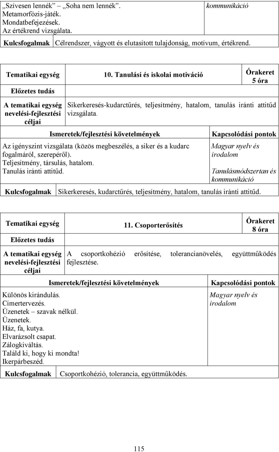 Az igényszint vizsgálata (közös megbeszélés, a siker és a kudarc fogalmáról, szerepéről). Teljesítmény, társulás, hatalom. Tanulás iránti attitűd.