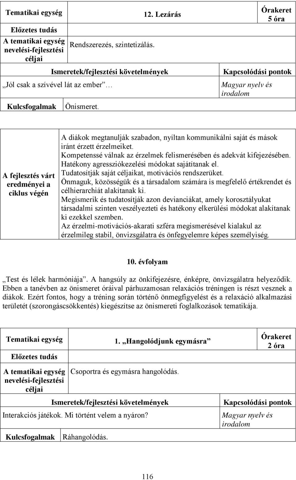 Kompetenssé válnak az érzelmek felismerésében és adekvát kifejezésében. Hatékony agressziókezelési módokat sajátítanak el. Tudatosítják saját kat, motivációs rendszerüket.