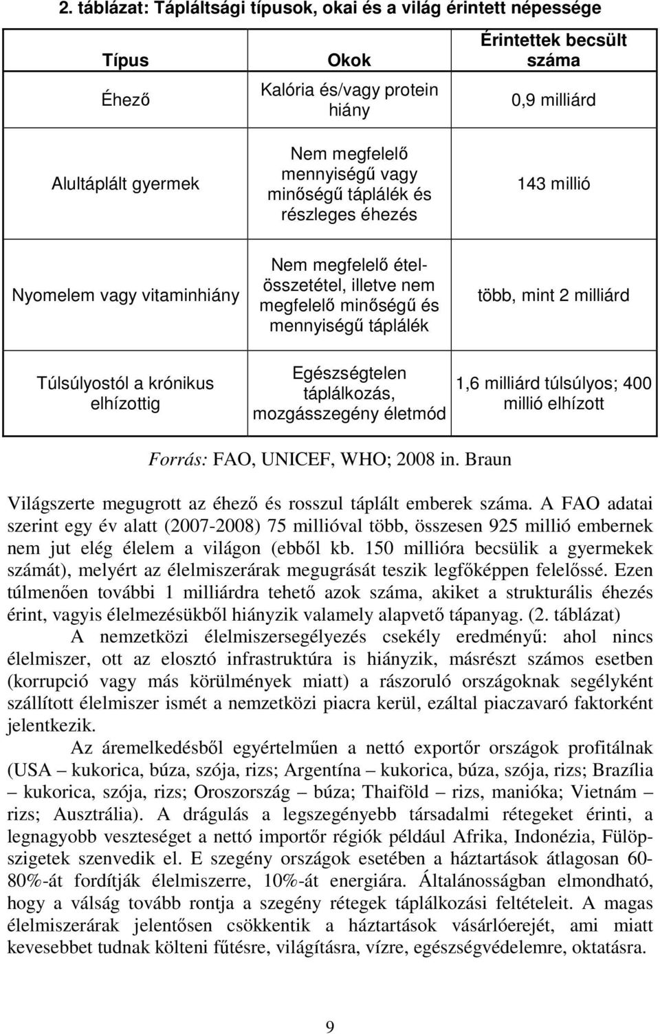 Túlsúlyostól a krónikus elhízottig Egészségtelen táplálkozás, mozgásszegény életmód 1,6 milliárd túlsúlyos; 400 millió elhízott Forrás: FAO, UNICEF, WHO; 2008 in.