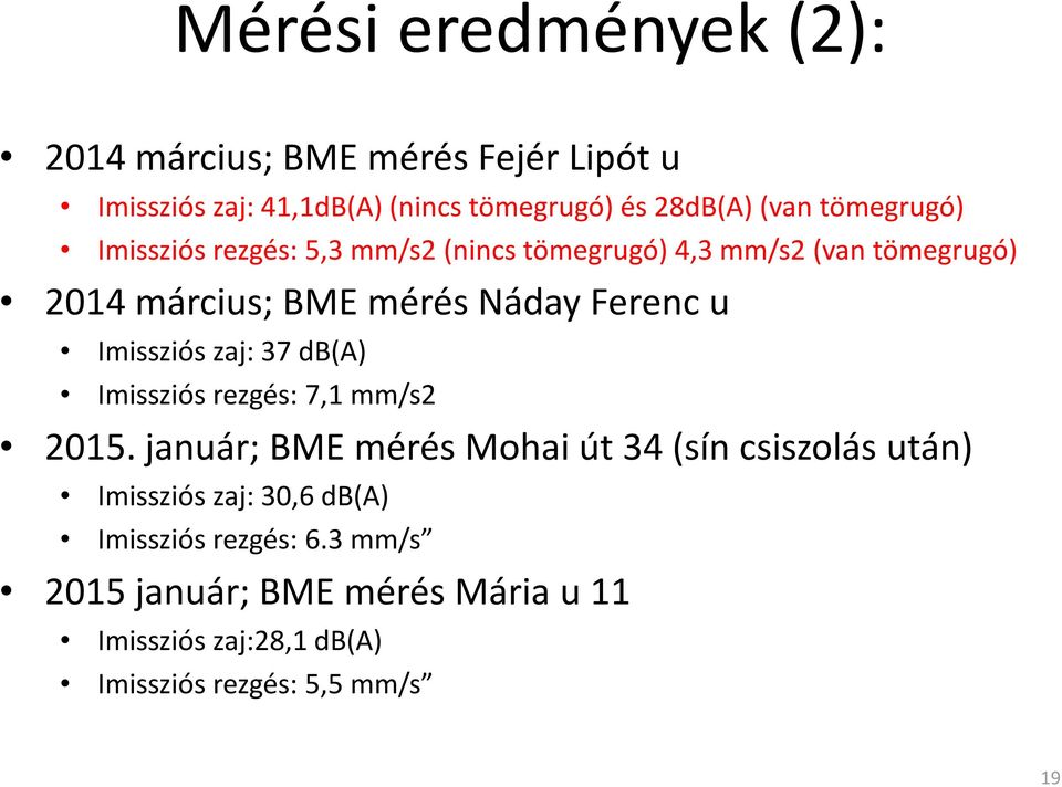 Imissziós zaj: 37 db(a) Imissziós rezgés: 7,1 mm/s2 2015.