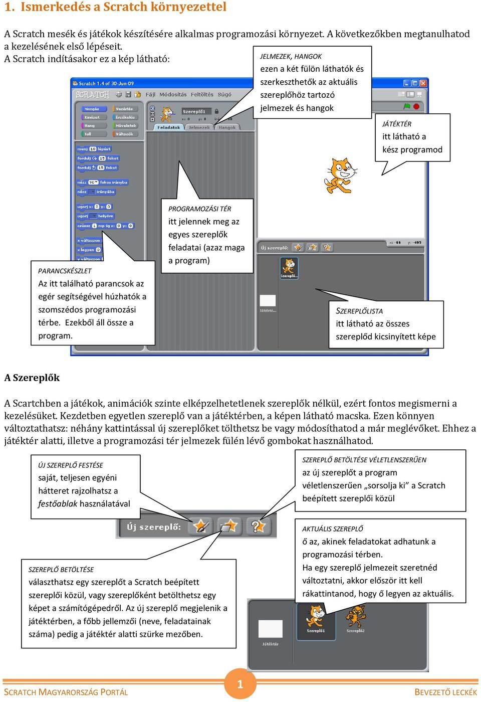 PARANCSKÉSZLET Az itt található parancsok az egér segítségével húzhatók a szomszédos programozási térbe. Ezekből áll össze a program.