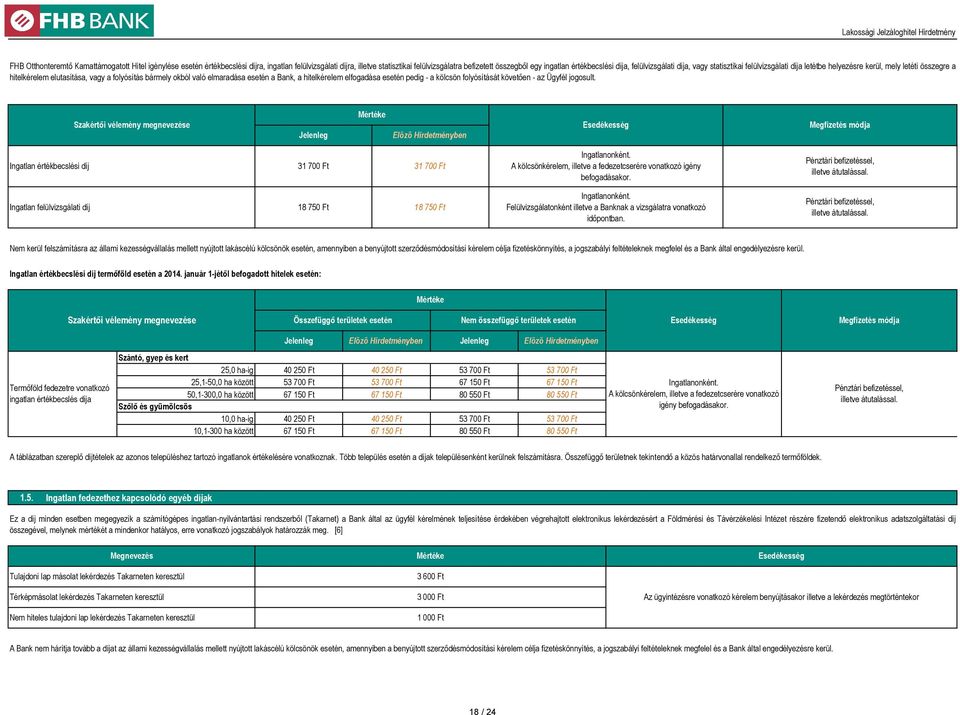 Bank, a hitelkérelem elfogadása esetén pedig - a kölcsön folyósítását követően - az Ügyfél jogosult.