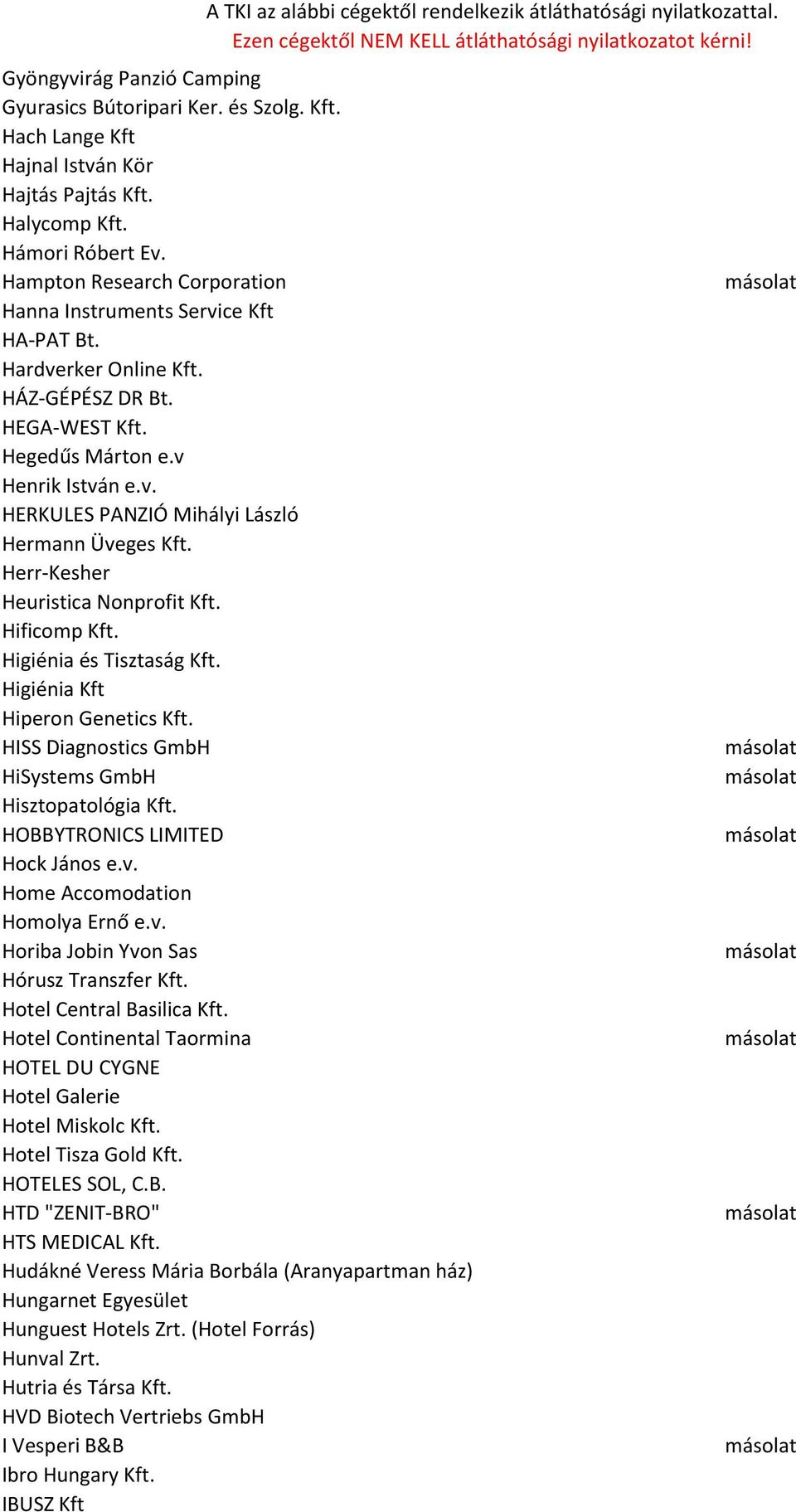 Herr-Kesher Heuristica Nonprofit Kft. Hificomp Kft. Higiénia és Tisztaság Kft. Higiénia Kft Hiperon Genetics Kft. HISS Diagnostics GmbH HiSystems GmbH Hisztopatológia Kft.