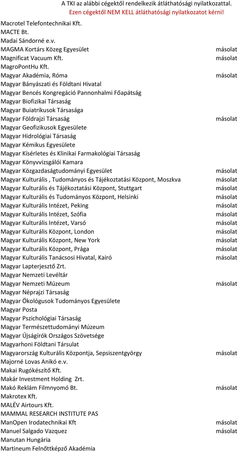 Geofizikusok Egyesülete Magyar Hidrológiai Társaság Magyar Kémikus Egyesülete Magyar Kísérletes és Klinikai Farmakológiai Társaság Magyar Könyvvizsgálói Kamara Magyar Közgazdaságtudományi Egyesület