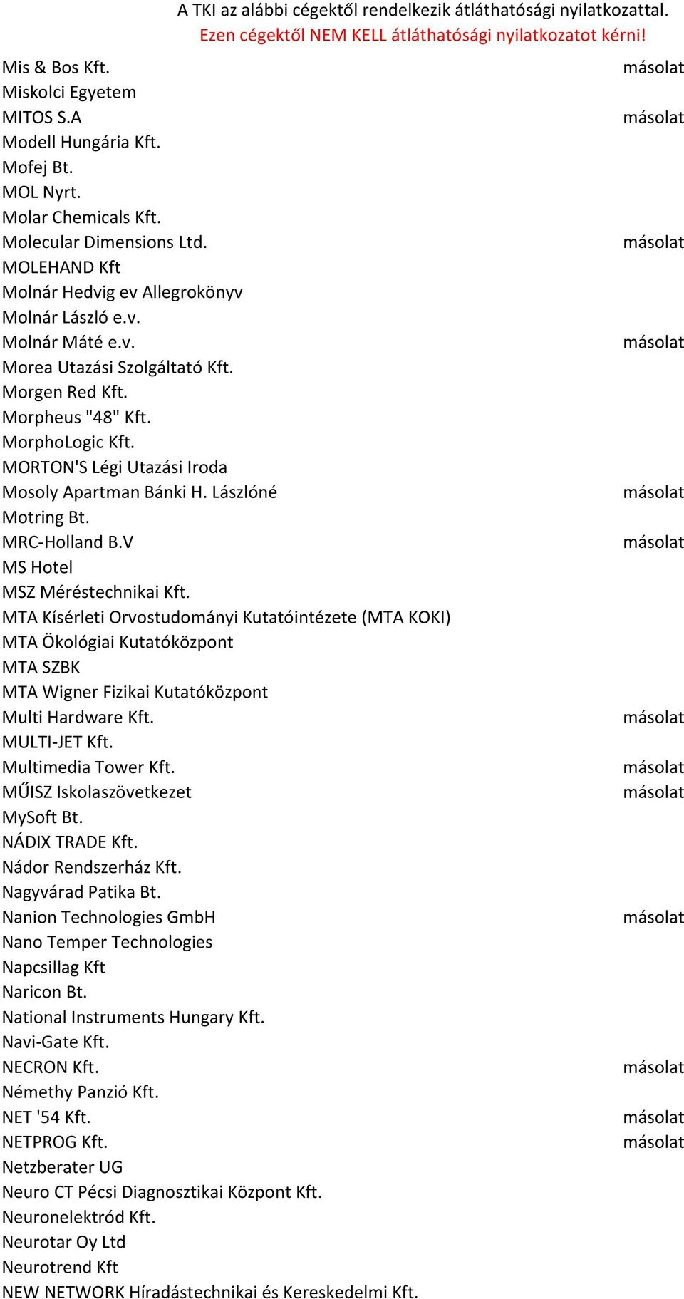 V MS Hotel MSZ Méréstechnikai Kft. MTA Kísérleti Orvostudományi Kutatóintézete (MTA KOKI) MTA Ökológiai Kutatóközpont MTA SZBK MTA Wigner Fizikai Kutatóközpont Multi Hardware Kft. MULTI-JET Kft.