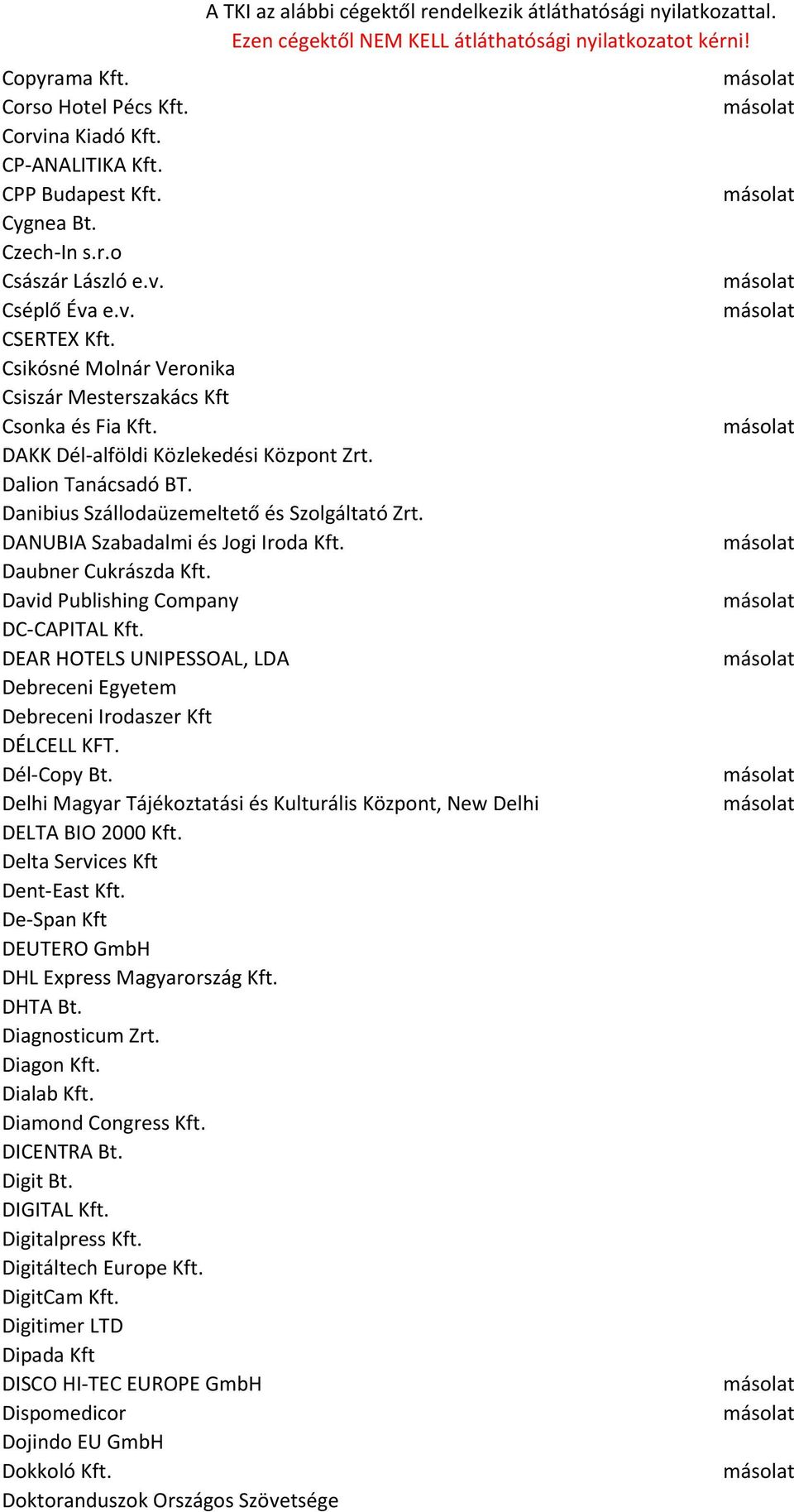 DANUBIA Szabadalmi és Jogi Iroda Kft. Daubner Cukrászda Kft. David Publishing Company DC-CAPITAL Kft. DEAR HOTELS UNIPESSOAL, LDA Debreceni Egyetem Debreceni Irodaszer Kft DÉLCELL KFT. Dél-Copy Bt.