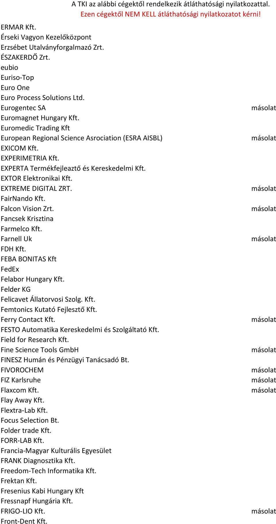 FairNando Kft. Falcon Vision Zrt. Fancsek Krisztina Farmelco Kft. Farnell Uk FDH Kft. FEBA BONITAS Kft FedEx Felabor Hungary Kft. Felder KG Felicavet Állatorvosi Szolg. Kft. Femtonics Kutató Fejlesztő Kft.