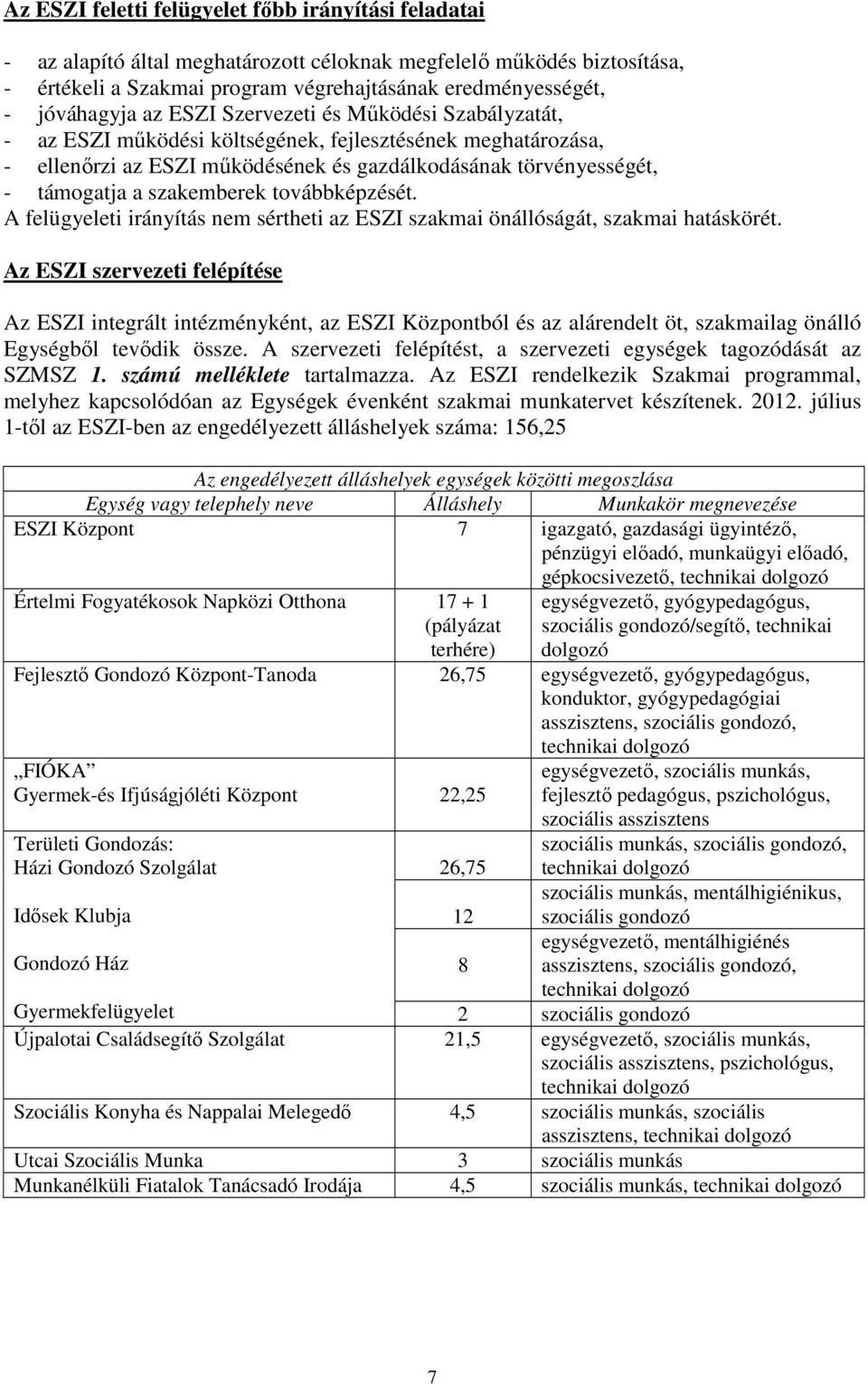 szakemberek továbbképzését. A felügyeleti irányítás nem sértheti az ESZI szakmai önállóságát, szakmai hatáskörét.