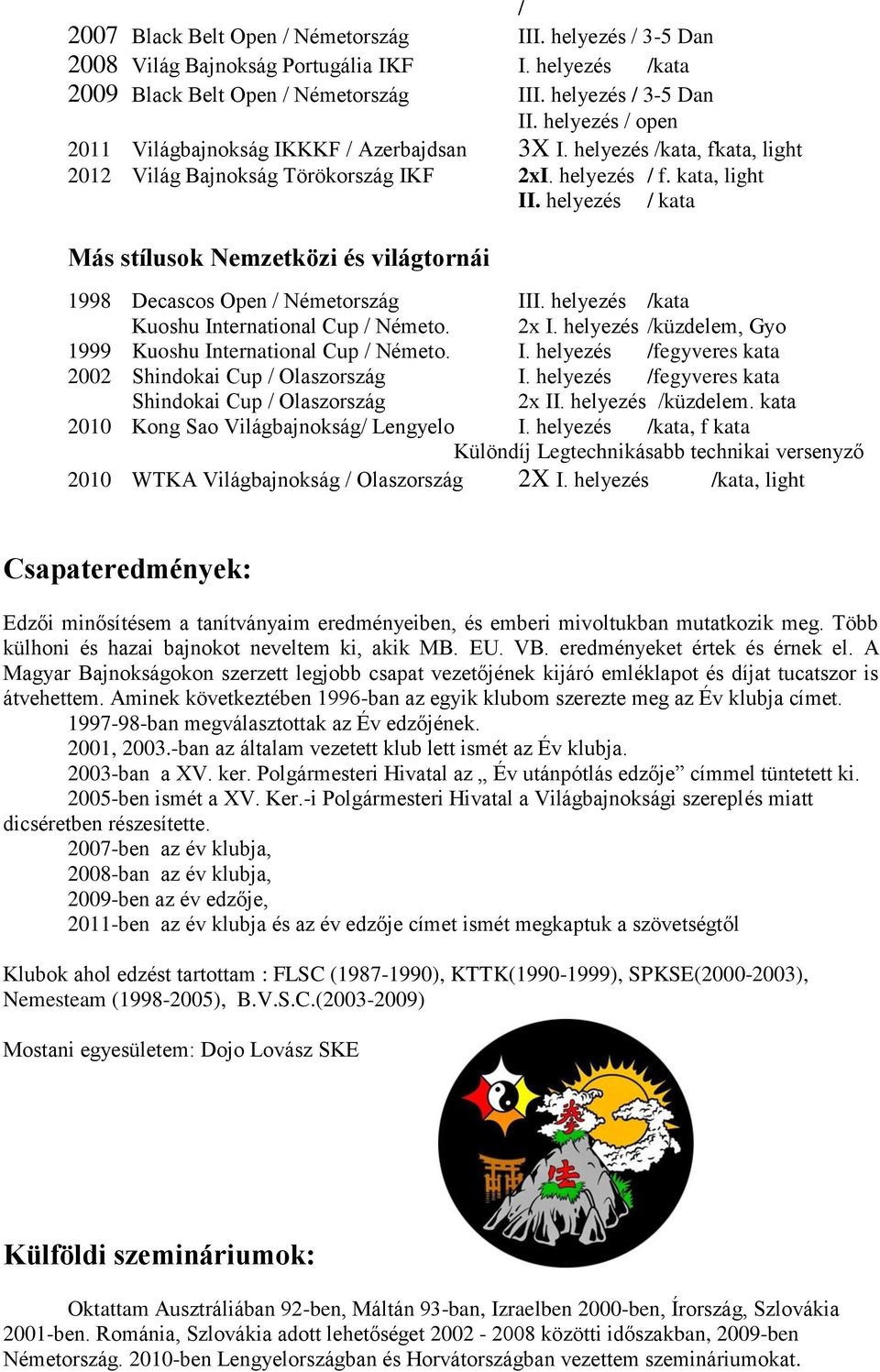 helyezés / kata Más stílusok Nemzetközi és világtornái 1998 Decascos Open / Németország III. helyezés /kata Kuoshu International Cup / Németo. 2x I.