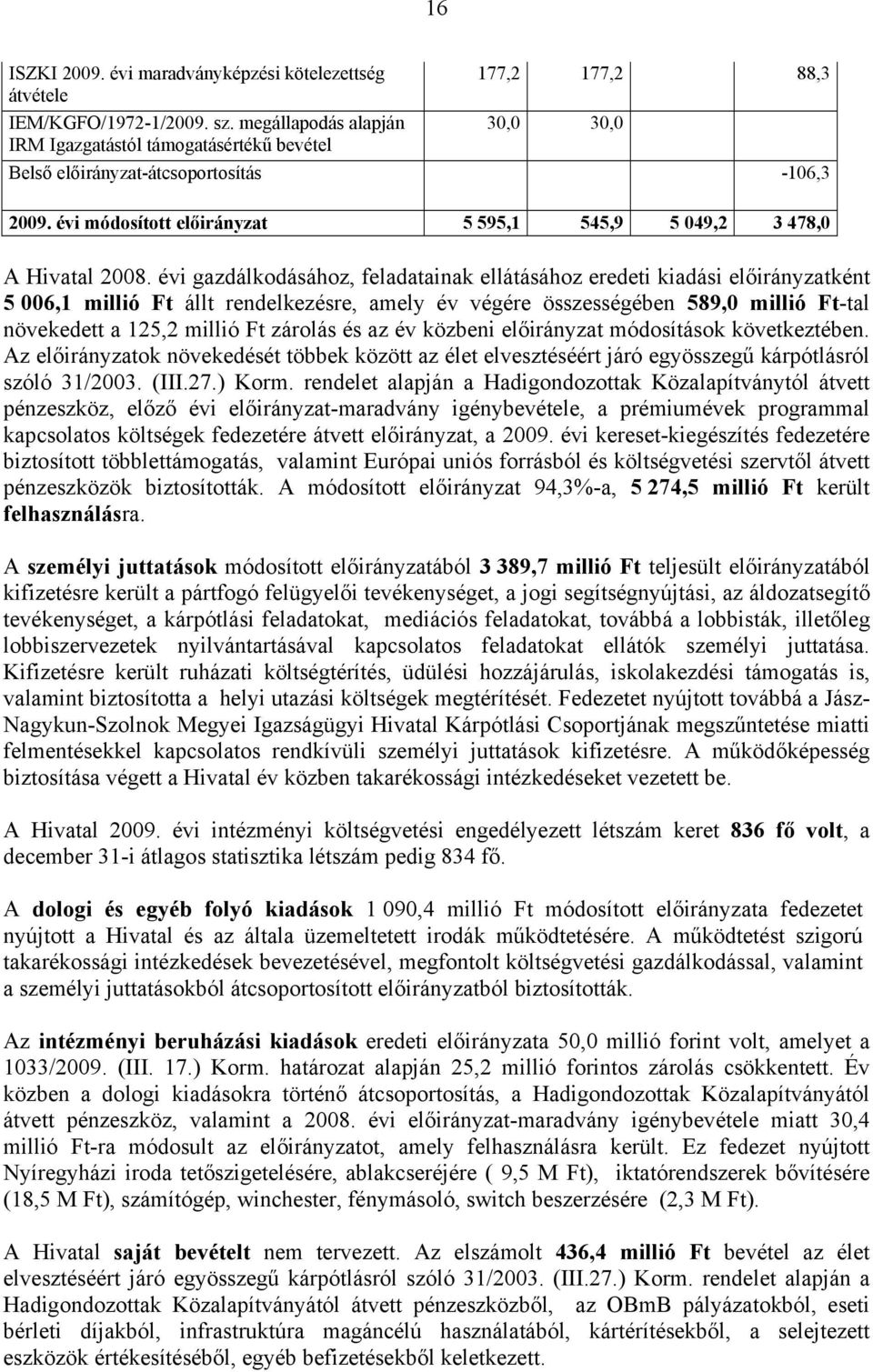 évi gazdálkodásához, feladatainak ellátásához eredeti kiadási előirányzatként 5 006,1 millió Ft állt rendelkezésre, amely év végére összességében 589,0 millió Ft-tal növekedett a 125,2 millió Ft