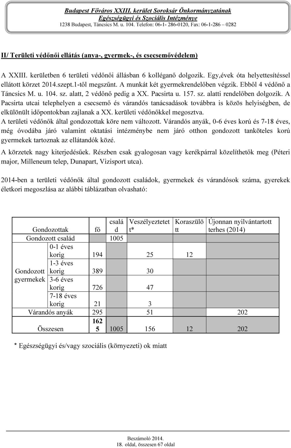 A Pacsirta utcai telephelyen a csecsemő és várandós tanácsadások továbbra is közös helyiségben, de elkülönült időpontokban zajlanak a XX. kerületi védőnőkkel megosztva.