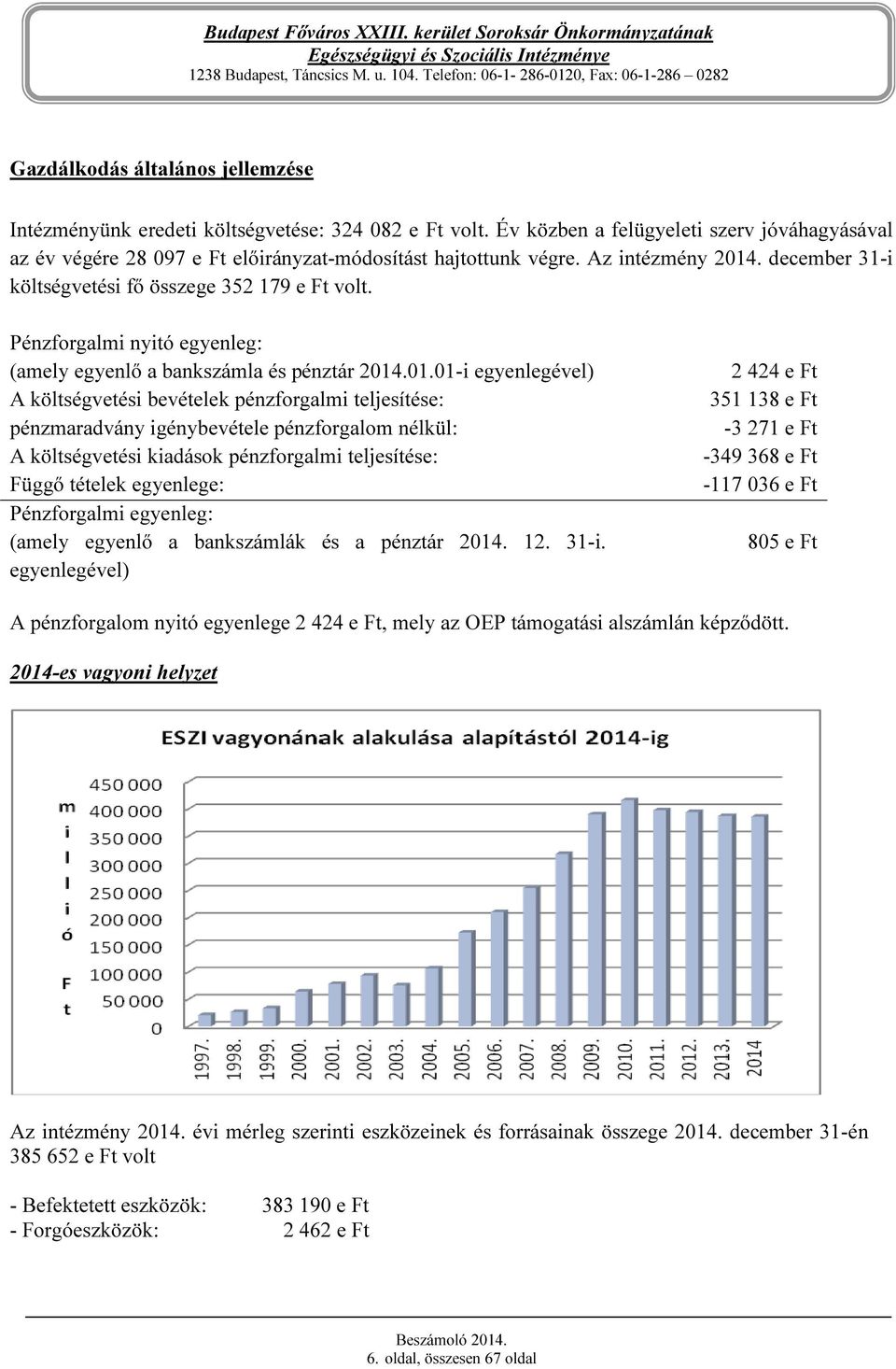 . december 31-i költségvetési fő összege 352 179 e Ft volt. Pénzforgalmi nyitó egyenleg: (amely egyenlő a bankszámla és pénztár 2014