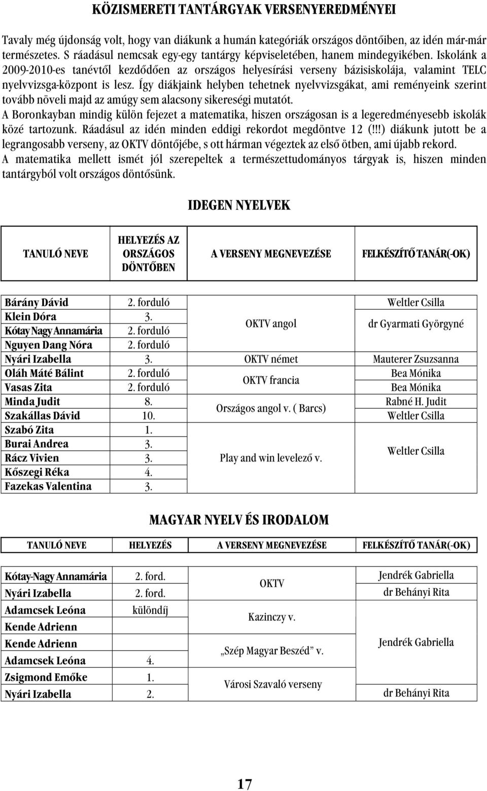 Iskolánk a 2009-2010-es tanévtől kezdődően az országos helyesírási verseny bázisiskolája, valamint TELC nyelvvizsga-központ is lesz.