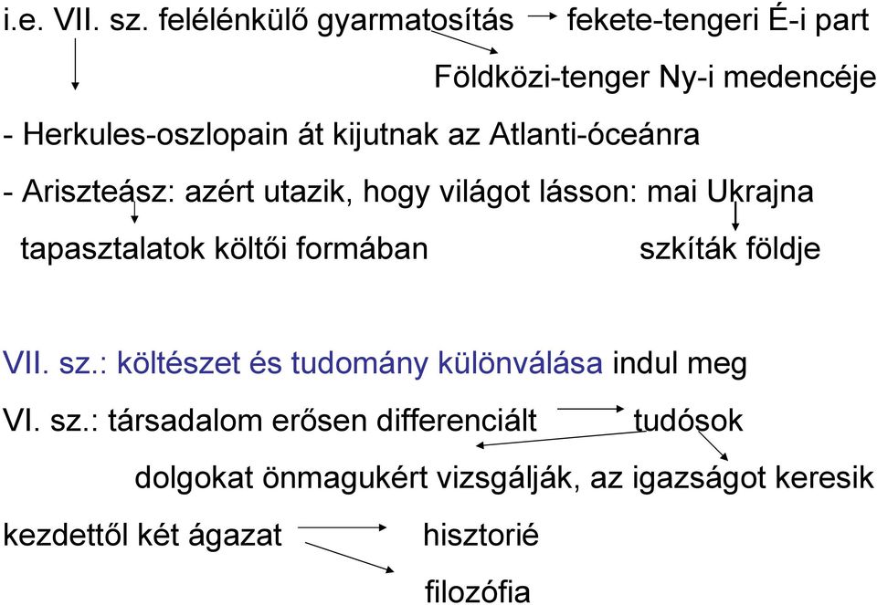 kijutnak az Atlanti-óceánra - Ariszteász: azért utazik, hogy világot lásson: mai Ukrajna tapasztalatok költői