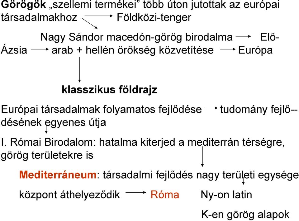 folyamatos fejlődése désének egyenes útja tudomány fejlő-- I.