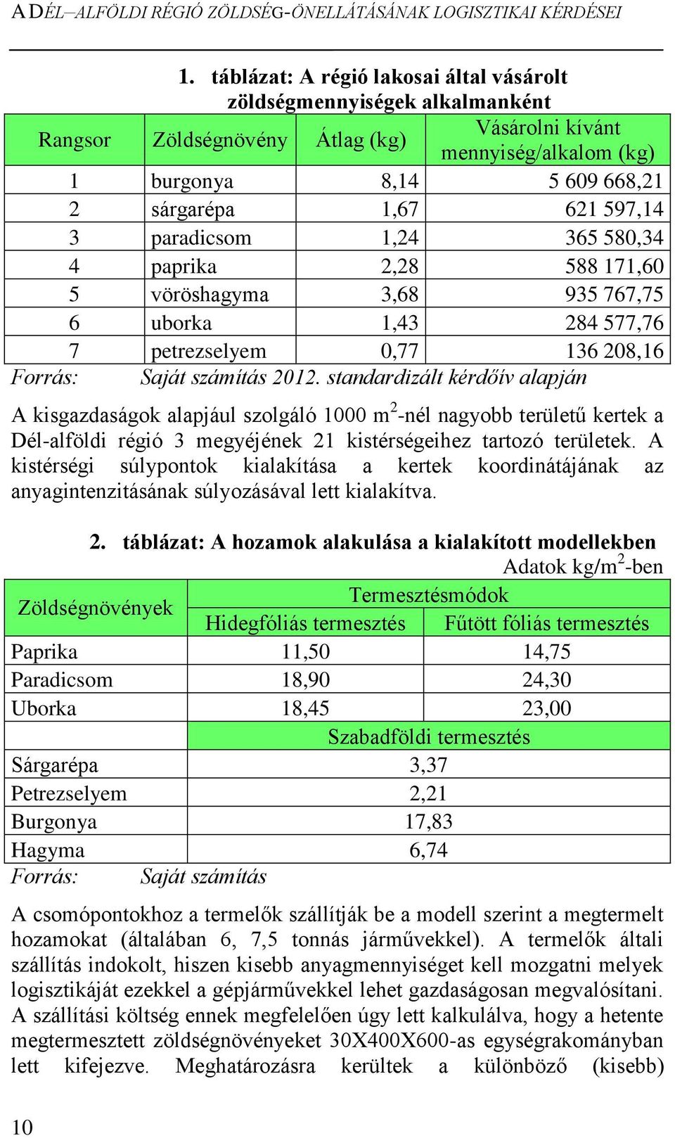 597,14 3 paradicsom 1,24 365 580,34 4 paprika 2,28 588 171,60 5 vöröshagyma 3,68 935 767,75 6 uborka 1,43 284 577,76 7 petrezselyem 0,77 136 208,16 Forrás: Saját számítás 2012.