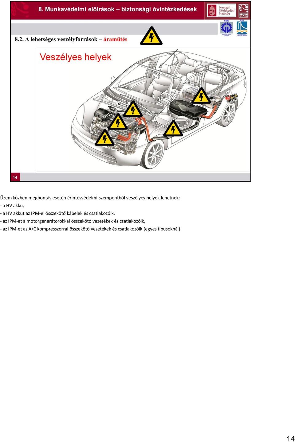 csatlakozóik, - az IPM-et a motorgenerátorokkal összekötő vezetékek és