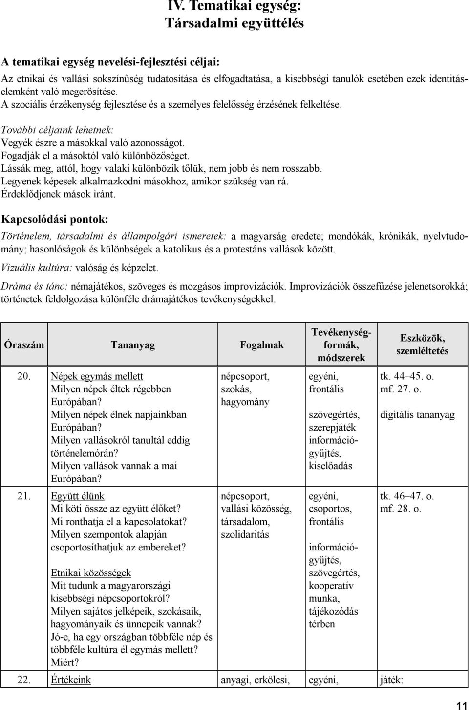 Fogadják el a másoktól való különbözőséget. Lássák meg, attól, hogy valaki különbözik tőlük, nem jobb és nem rosszabb. Legyenek képesek alkalmazkodni másokhoz, amikor szükség van rá.