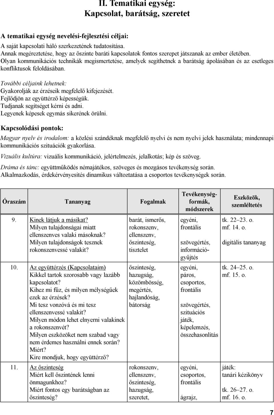 Olyan kommunikációs technikák megismertetése, amelyek segíthetnek a barátság ápolásában és az esetleges konfliktusok feloldásában.