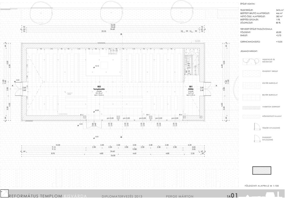 ALAPTERÜLET: 382 m 2 BEÉPÍTÉSI SZÁZALÉK: 11% ZÖLDFELÜLET: 80 % TERVEZETT ÉPÜLET PADLÓVONALA FÖLDSZINT: ±0,00 EMELET: +3,70 ACO drain vízelvezető GERINCMAGASSÁG: +15,05 98 1,95 98 98 1,95 98 98 98 98