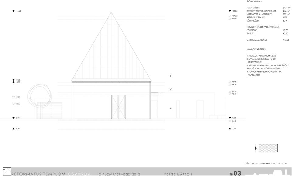HOMLOKZATKÉPZÉS: +5,36 +5,27 +2,90 1 2 +5,08 +4,69 +3,70 1. KORCOLT ALUMÍNIUM LEMEZ 2. ÜVEGSZÁL ERŐSÍTÉSŰ FEHÉR NEMESVAKOLAT 3.