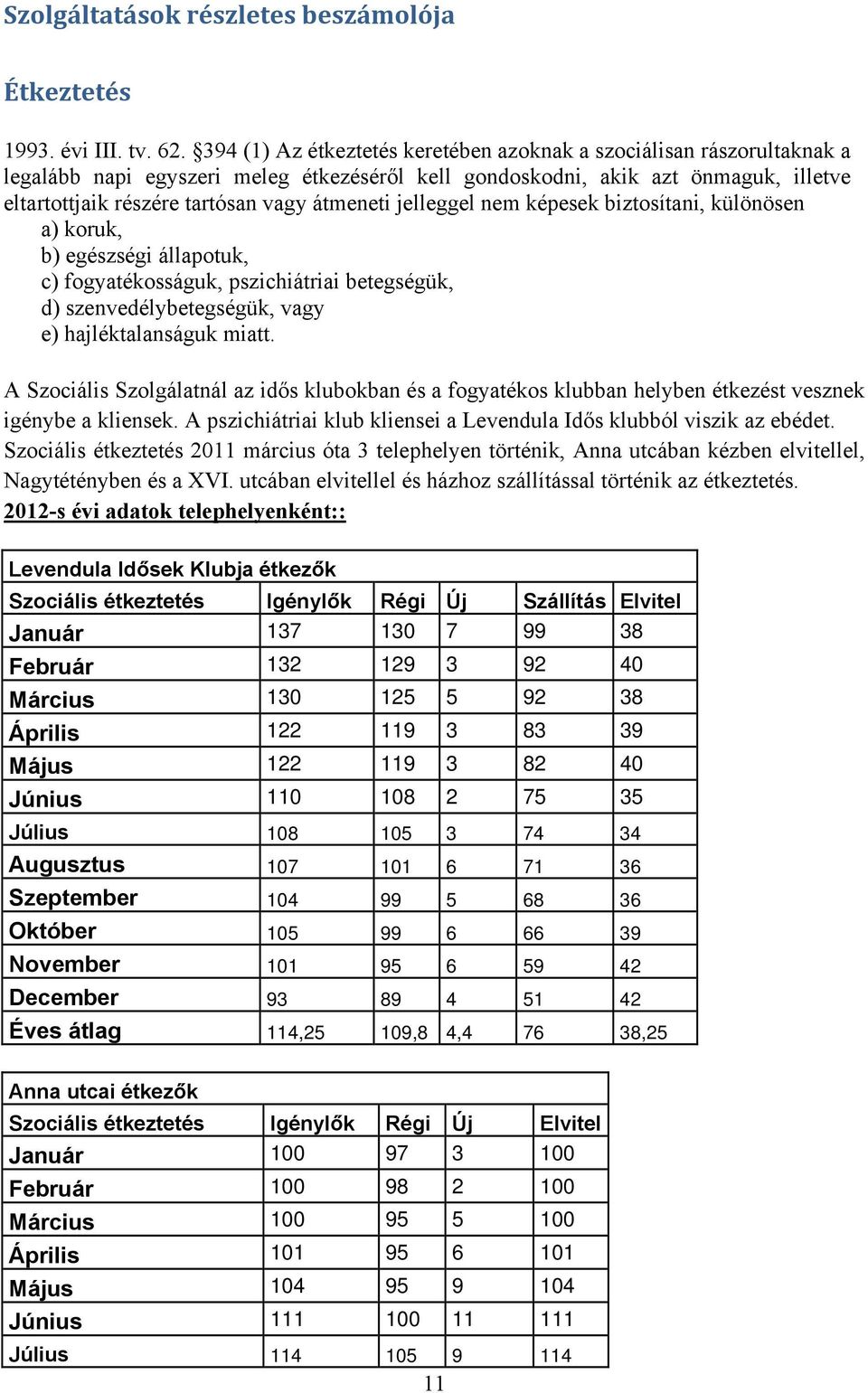 átmeneti jelleggel nem képesek biztosítani, különösen a) koruk, b) egészségi állapotuk, c) fogyatékosságuk, pszichiátriai betegségük, d) szenvedélybetegségük, vagy e) hajléktalanságuk miatt.