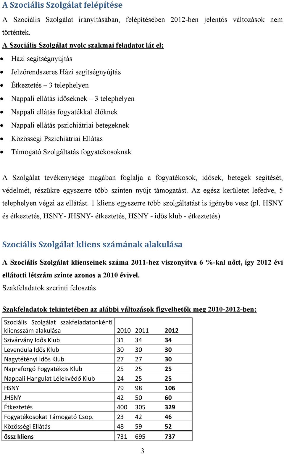 fogyatékkal élőknek Nappali ellátás pszichiátriai betegeknek Közösségi Pszichiátriai Ellátás Támogató Szolgáltatás fogyatékosoknak A Szolgálat tevékenysége magában foglalja a fogyatékosok, idősek,