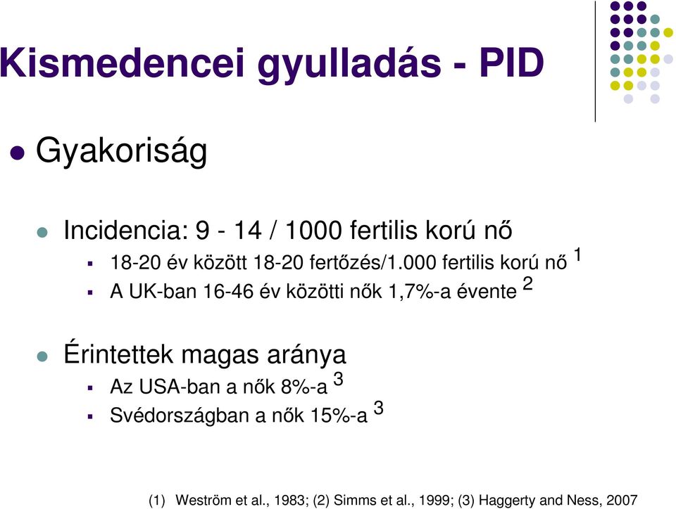 000 fertilis korú nő 1 A UK-ban 16-46 év közötti nők 1,7%-a évente 2 Érintettek