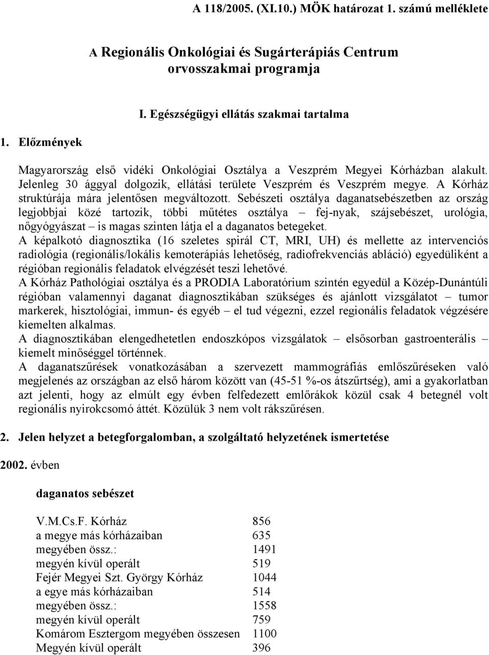 A Kórház struktúrája mára jelentősen megváltozott.