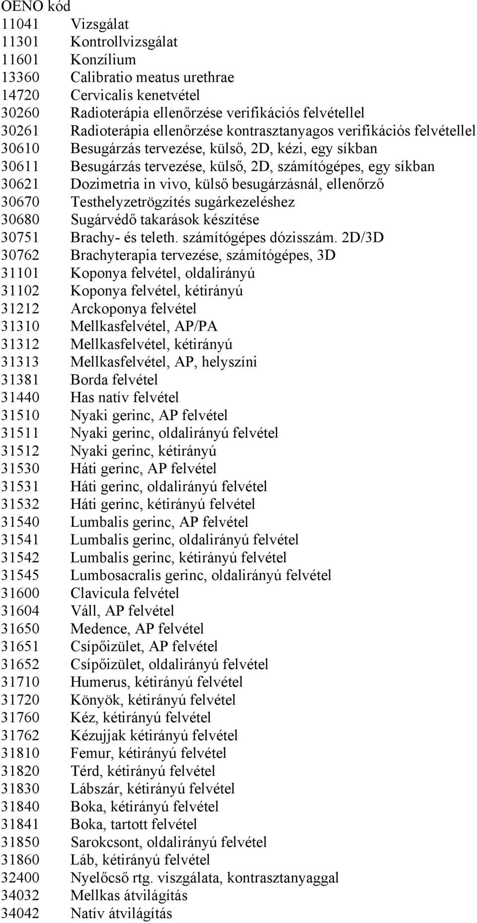 Dozimetria in vivo, külső besugárzásnál, ellenőrző 30670 Testhelyzetrögzítés sugárkezeléshez 30680 Sugárvédő takarások készítése 30751 Brachy- és teleth. számítógépes dózisszám.