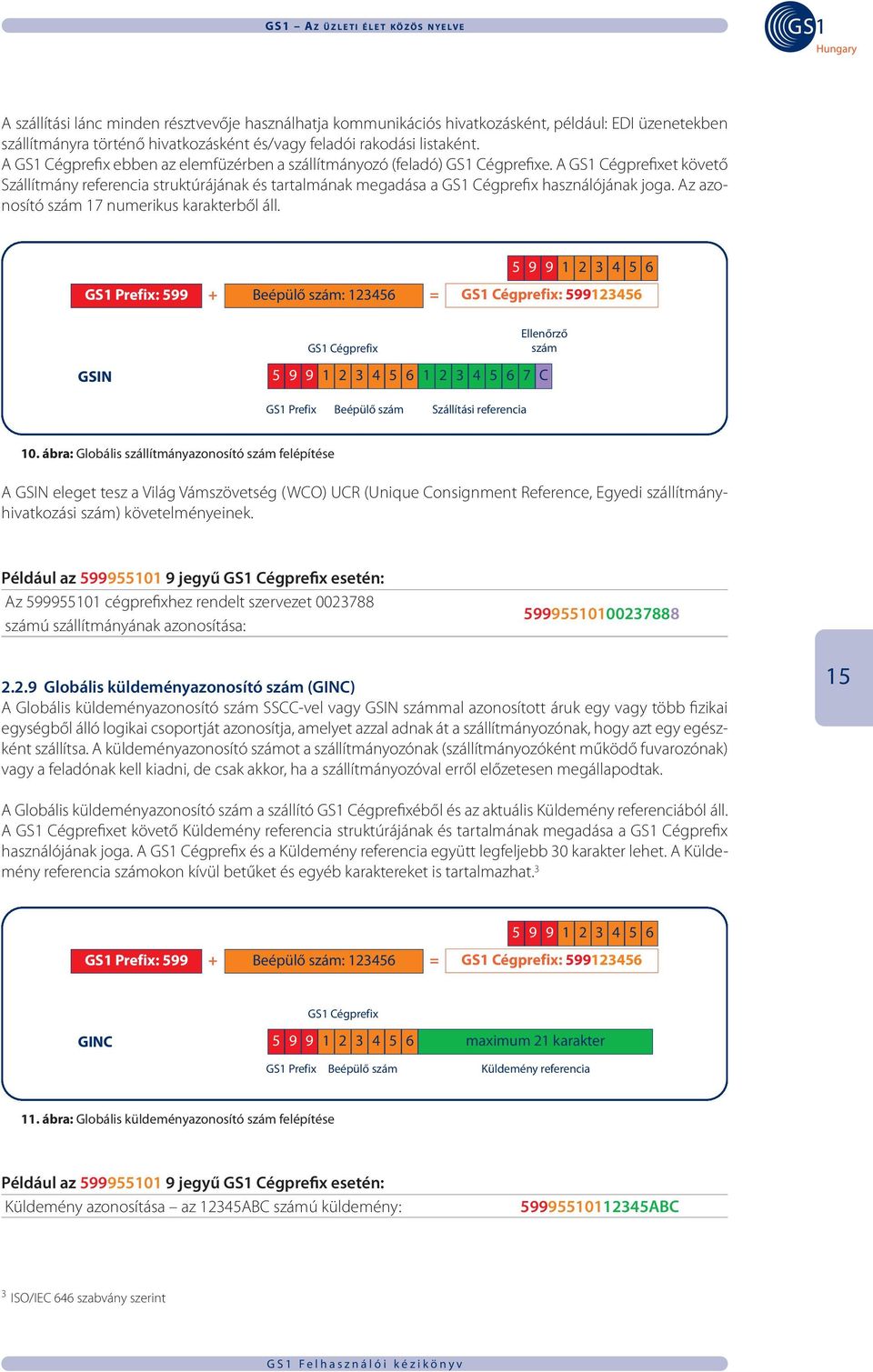 A GS1 Cégprefixet követő Szállítmány referencia struktúrájának és tartalmának megadása a GS1 Cégprefix használójának joga. Az azonosító szám 17 numerikus karakterből áll.